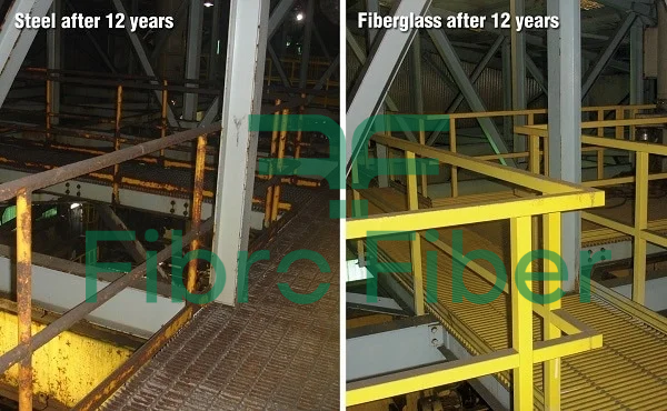 fibrofiber_korozyon_ctp_kompozit (4)